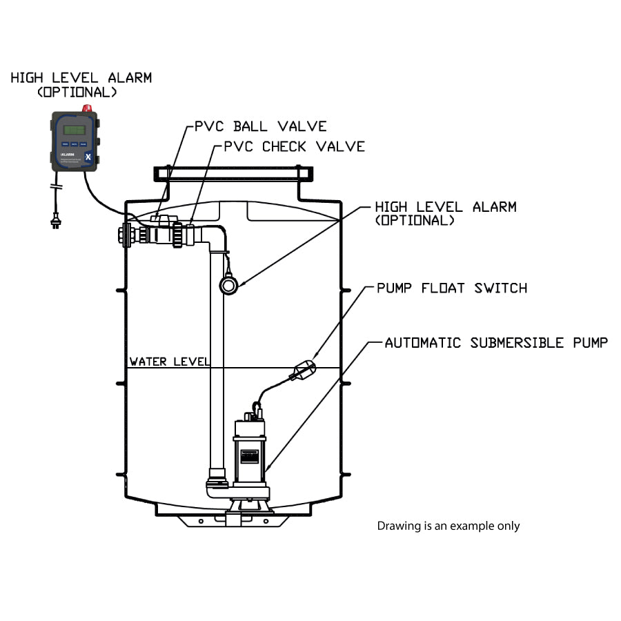 Icon 1200 L SF Sewer Pump Station - Single Free Standing Kit C/W Grinder Pump & High level Alarm