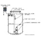 Icon 1200 L SF Sewer Pump Station - Single Free Standing Kit C/W Grinder Pump & High level Alarm