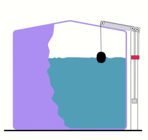 Yaktek Liquidator Level Kit
